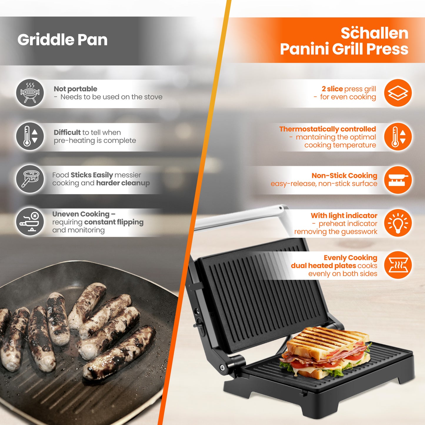Schallen Panini Grill Press, 2 Slice Sandwich Panini Press & Toastie Maker Machine with Non Stick Hot Plates & Cool Touch Handle 1000W (Black & Silver, Stainless Steel)