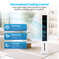 Schallen 5.4L Portable Air Cooler with Remote Control | Evaporative Tower Fan Cooler with 3 Speeds, 12H Timer, Digital & Energy Efficient, 2 Ice Packs in Black & White (Copy)