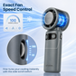 Schallen Handheld Fan with Ice Cooling Plate, 100-Speed Portable Rechargeable Fan, 4000mAh Battery, Up to 11 Hours Runtime & Digital Display for Travel, Office and Outdoors (Available in Grey & White)