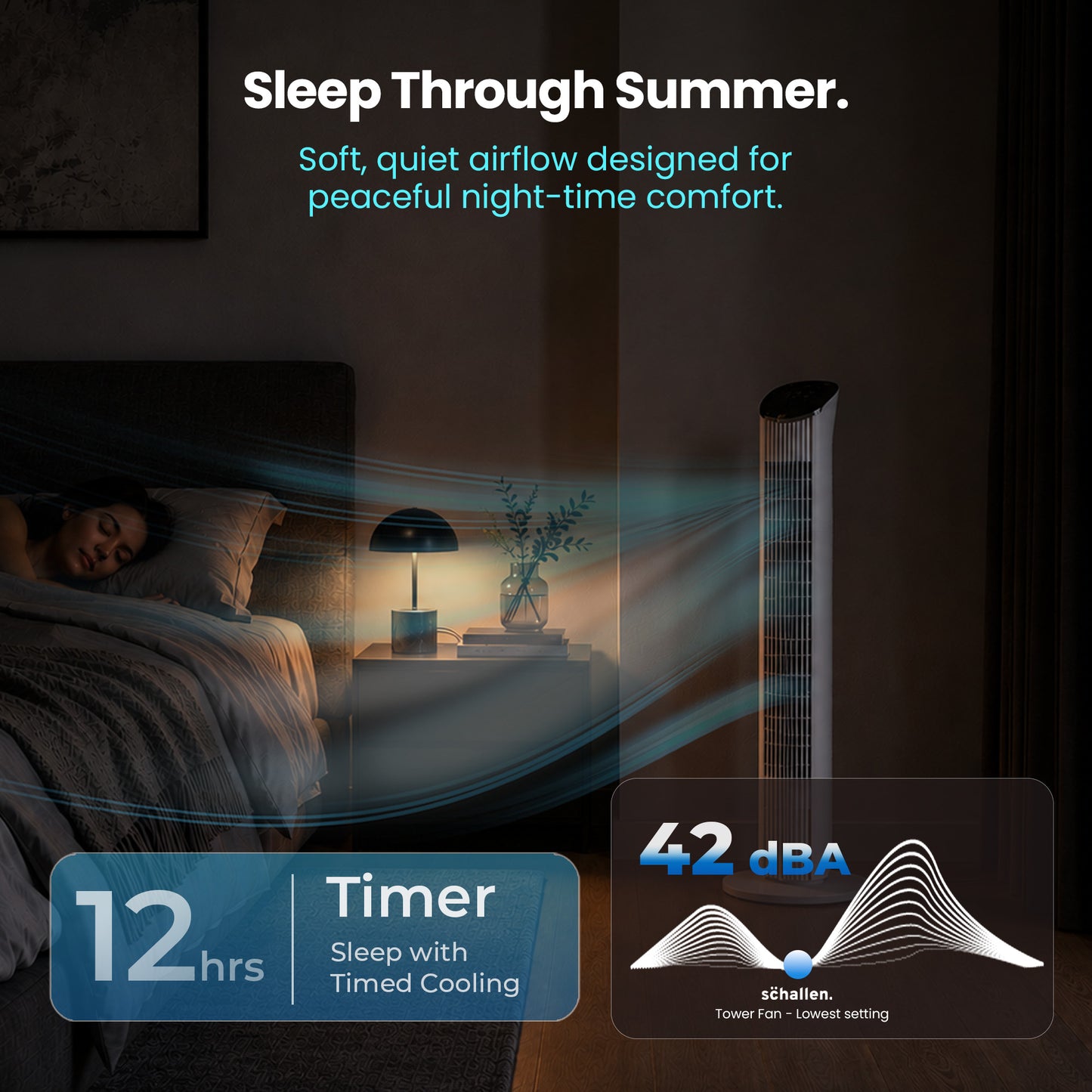 Schallen 36" Tower Fan Oscillating Tall Floor Standing Fan with Remote Control, DC Motor, Digital Display 12H Timer, 8 Speed Settings & 3 Wind Modes | Quiet, Powerful, Energy Efficient Cooling