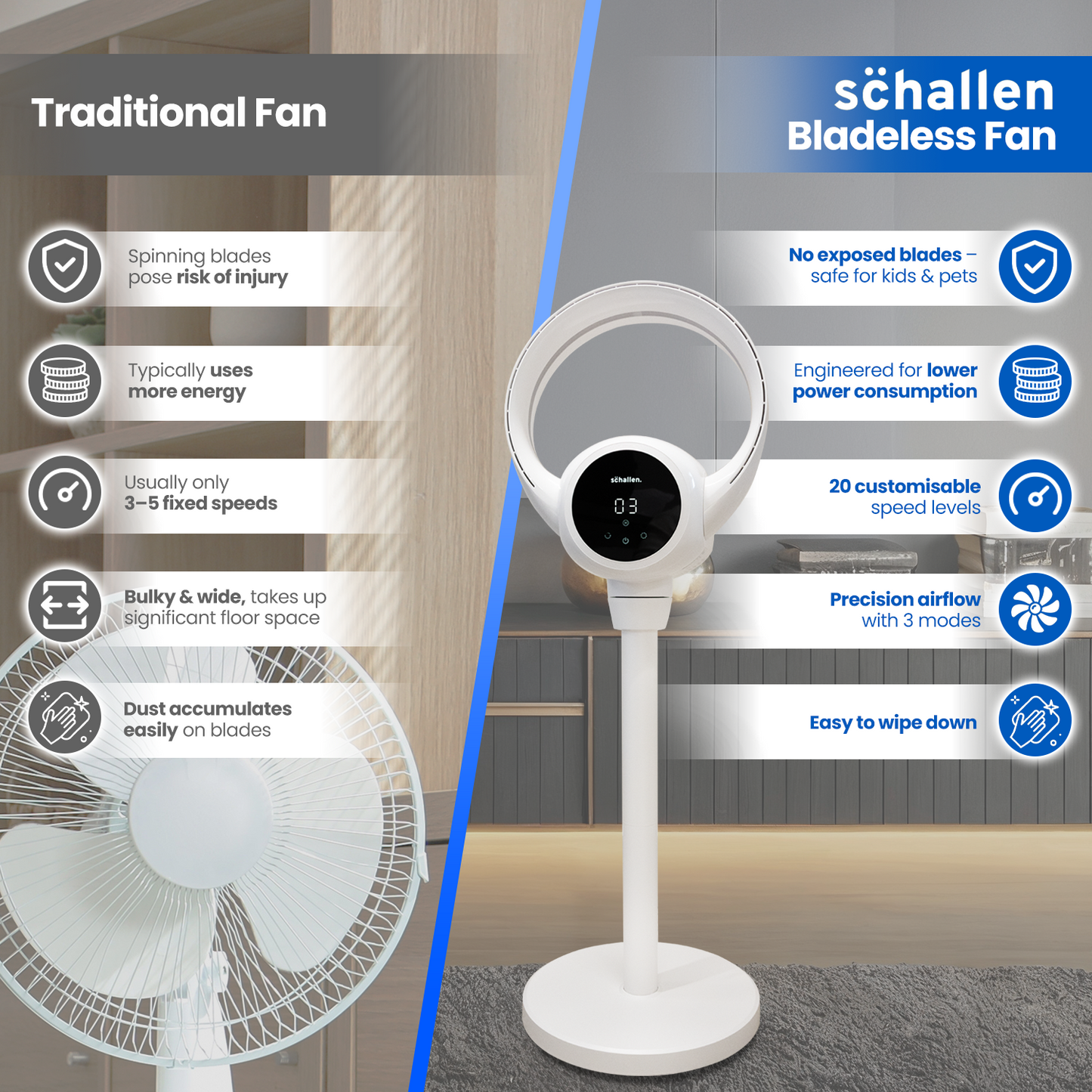 Schallen 2 in 1 Bladeless Floor Fan and Desktop Table Fan Modern White and Black with Digital Display