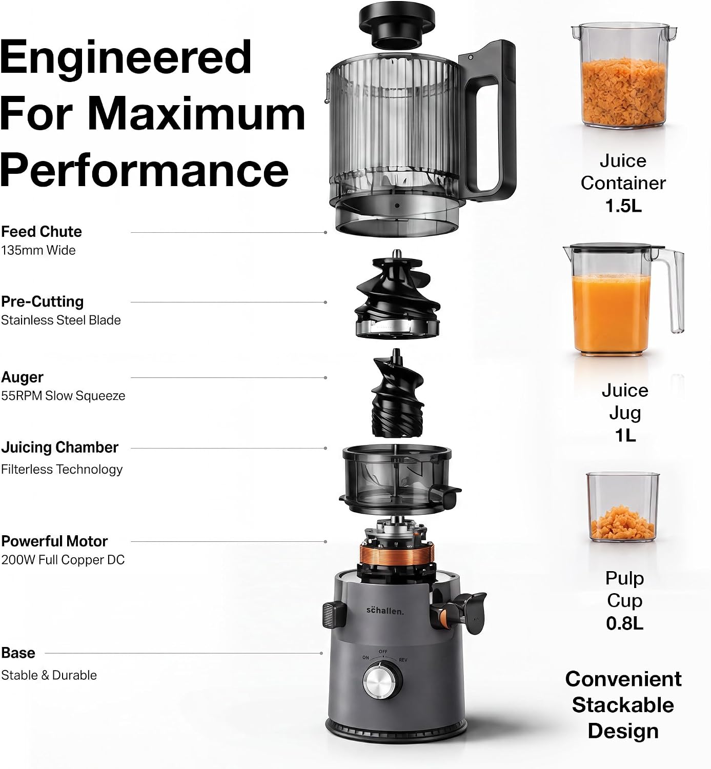 Schallen Juicer Machine – Large 135mm Feed Chute with Pre-Cutting Function for Whole Fruit & Veg, 1.5L Juicer with 2 Cups, Easy Clean, Cold Press Slow Juicer in Matt Black