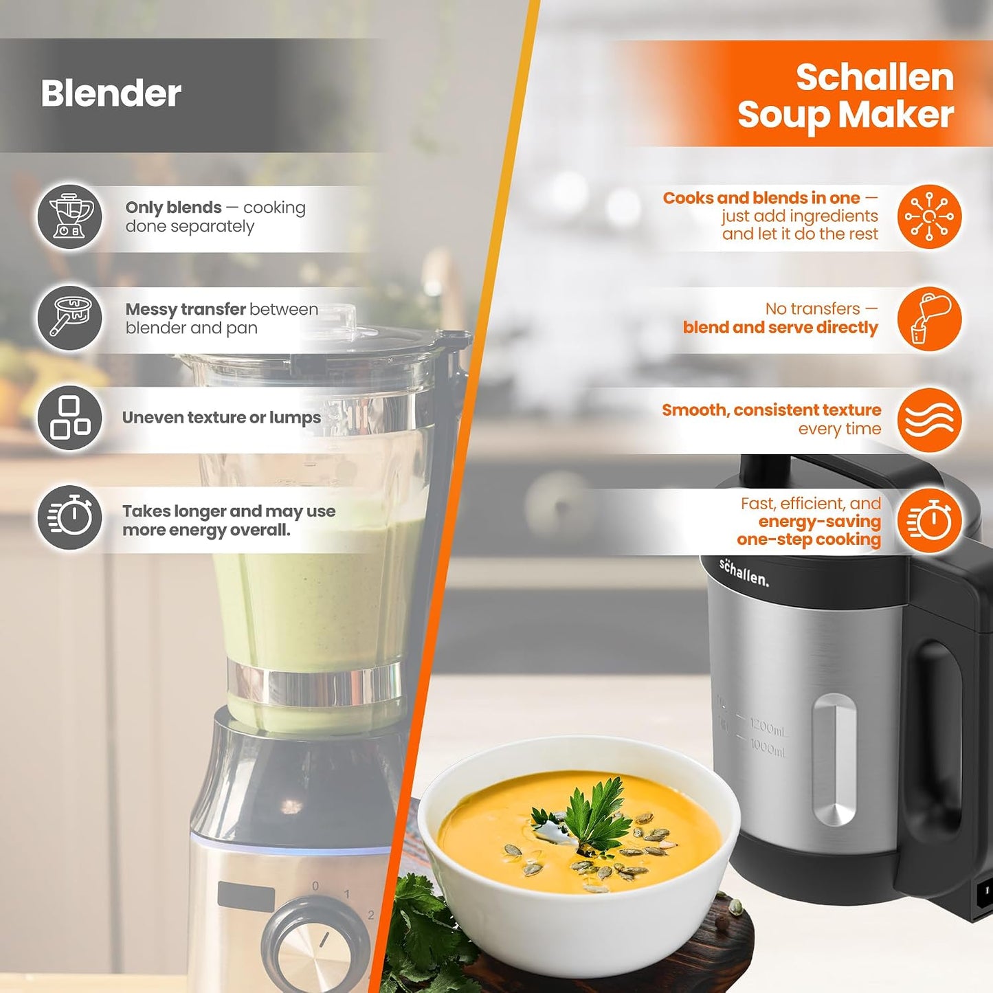 Schallen Electric Soup Maker 1.2L – Stainless Steel Jug & Blade, 800W Heating, 140W Motor, Intelligent Control, Auto Clean, Dry Burn Protection & Overspill Sensor – Ideal for Smooth & Chunky Soups