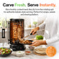 Schallen Electric 1500W 360° Rotating 21L Rotisserie Grill for Kebabs, Skewers and Roasts